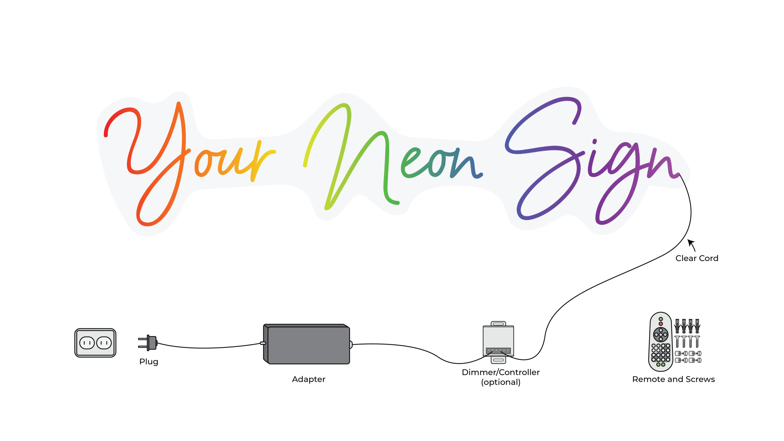 custom neon sign what's in the box